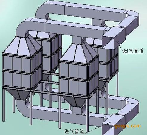 等离子体工业废气处理设备